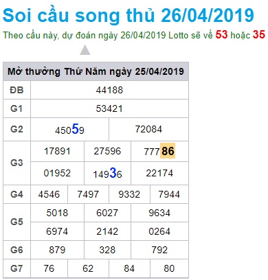 Soi cầu XSMB 26-4-2019 Win2888