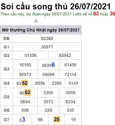 Soi cầu XSMB 26-7-2021 Win2888