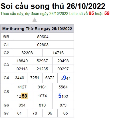 Soi cầu song thủ 26/10/2022