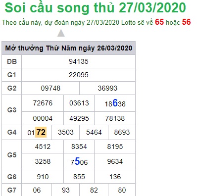 Soi cầu XSMB 27-3-2020 Win2888