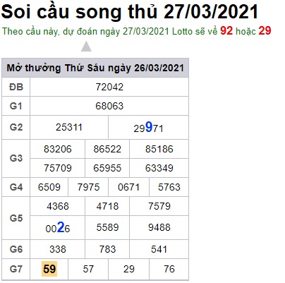 Soi cầu XSMB 27-3-2021 Win2888