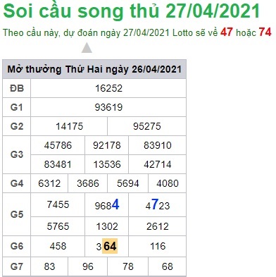 Soi cầu XSMB 27-4-2021 Win2888