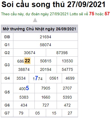 Soi cầu XSMB 27-9-2021 Win2888