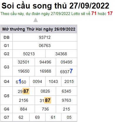 Soi cầu song thủ 27/9/2022