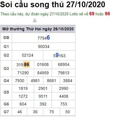 Soi cầu XSMB 27-10-2020 Win2888