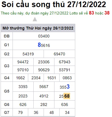 Soi cầu song thủ 27/12/2022