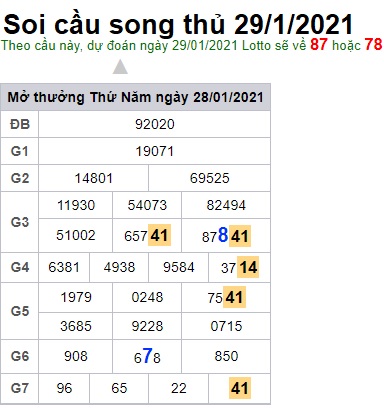 Soi cầu XSMB 29-1-2021 Win2888