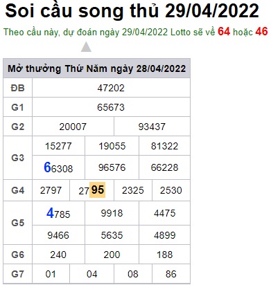 Soi cầu XSMB 29-04-2022 Win2888 Chốt số lô đề miền bắc thứ 6
