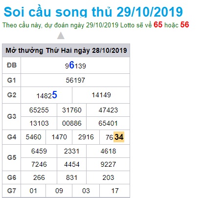 Soi cầu XSMB 29-10-2019 Win2888