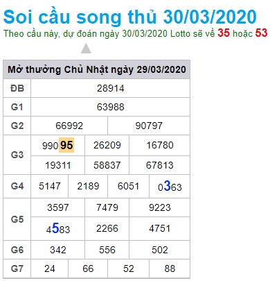 Soi cầu XSMB 30-3-2020 Win2888