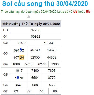 Soi cầu XSMB 30-4-2020 Win2888