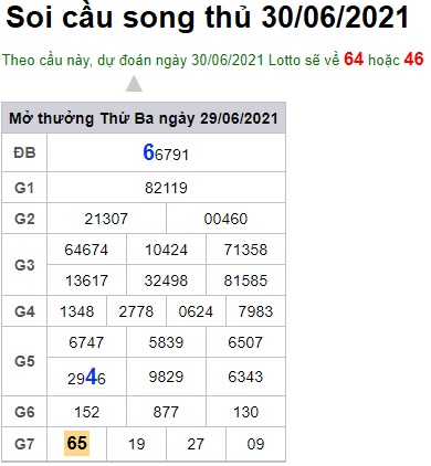 Soi cầu XSMB 30-6-2021