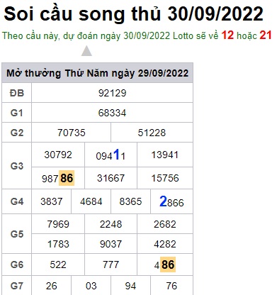 Soi cầu song thủ 30/09/2022