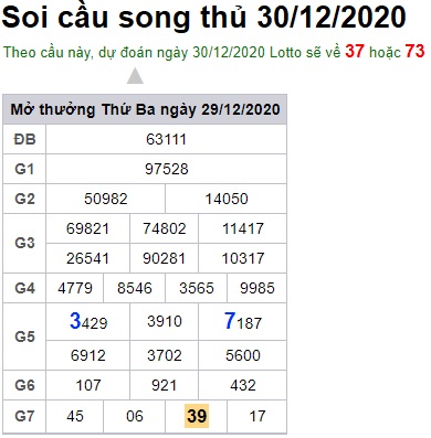 Soi cầu XSMB 30-12-2020 Win2888