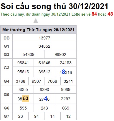 Soi cầu XSMB 30-12-2021 Win2888