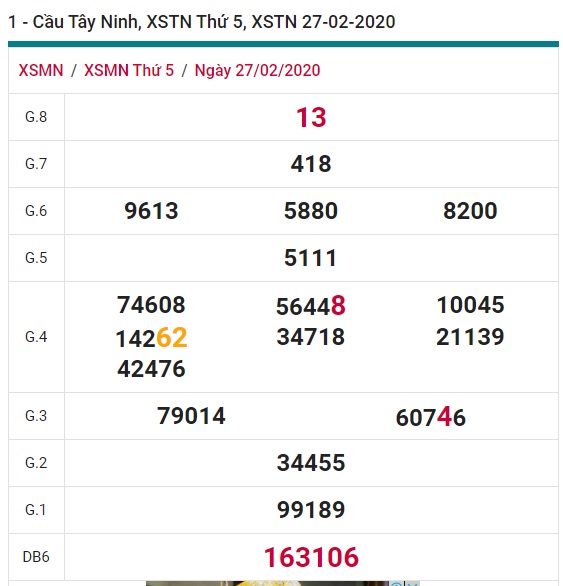 Soi cầu XSMN 5-3-2020 Win2888