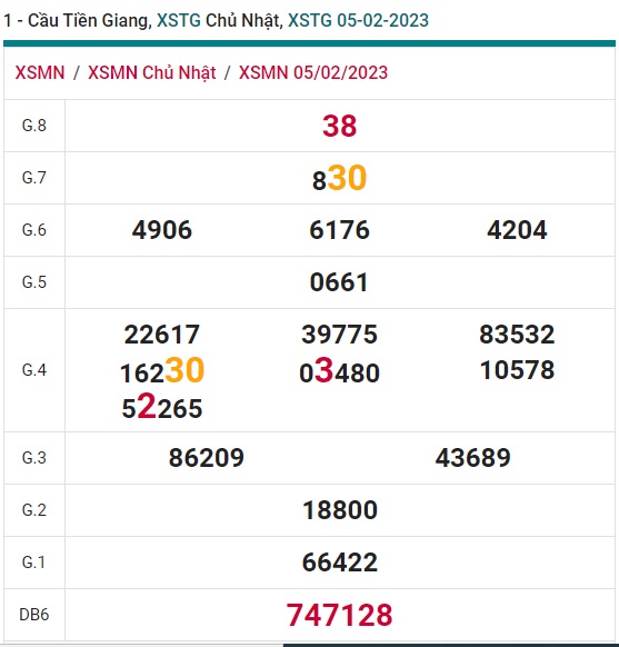 Soi cầu tiền giang 12/2/23