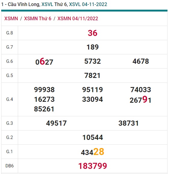 Soi cầu vĩnh long 11/11/22