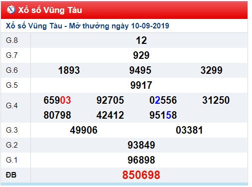 Soi cầu XSMN 17-9-2019 Win2888