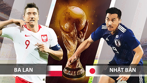 Soi kèo trận Nhật Bản vs Ba Lan lúc 21h00 ngày 28/06/2018 tại World cup 2018