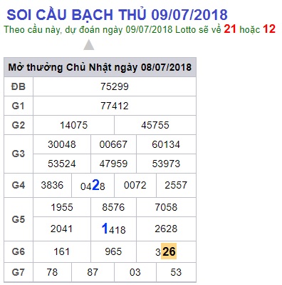 soi-cau-xsmb