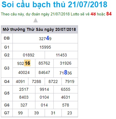 soi-cau-xsmb-win2888