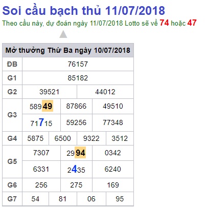 soi-cau-xsmb