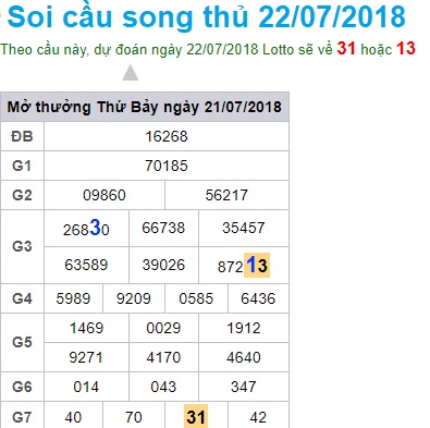 soi-cau-xsmb