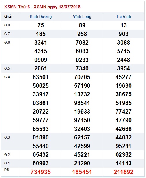 Win2888-xsmn