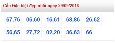 Soi cầu xsmb win2888 29-09-2018 Dự đoán miền bắc cùng win888