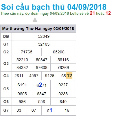 soi-cau-xsmb