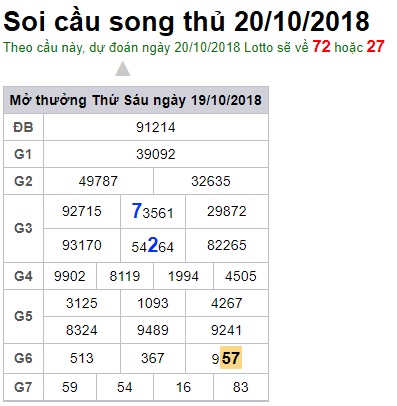 soi-cau-xsmb