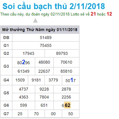 soi-cau-xsmb