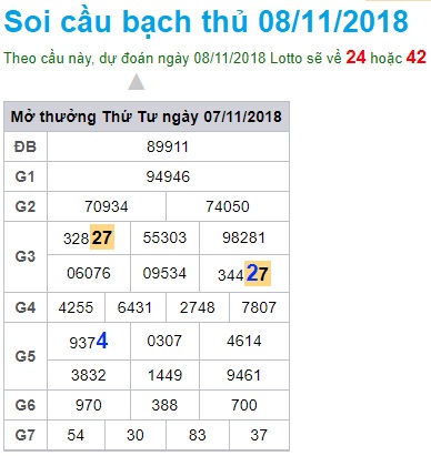 soi-cau-xsmb