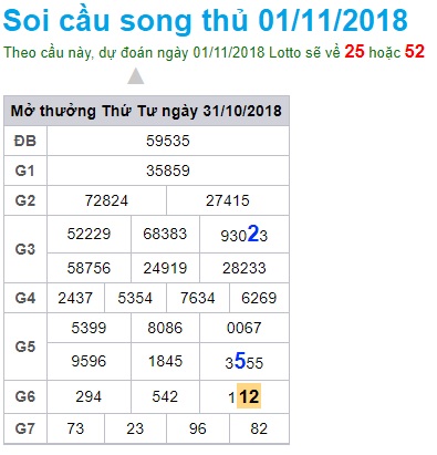 soi-cau-xsmb+