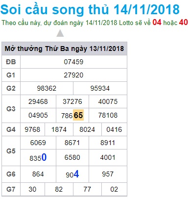 soi-cau-xsmb