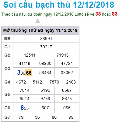 soi-cau-xsmb