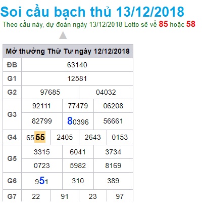 soi-cau-xsmb